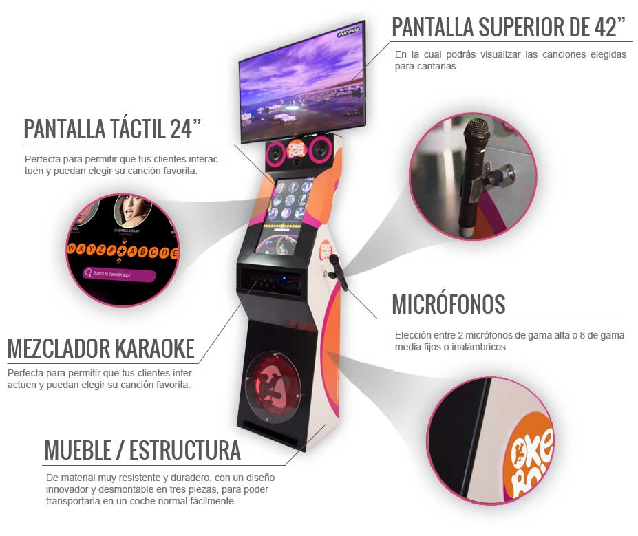 okebox-detalle okebox-detalle