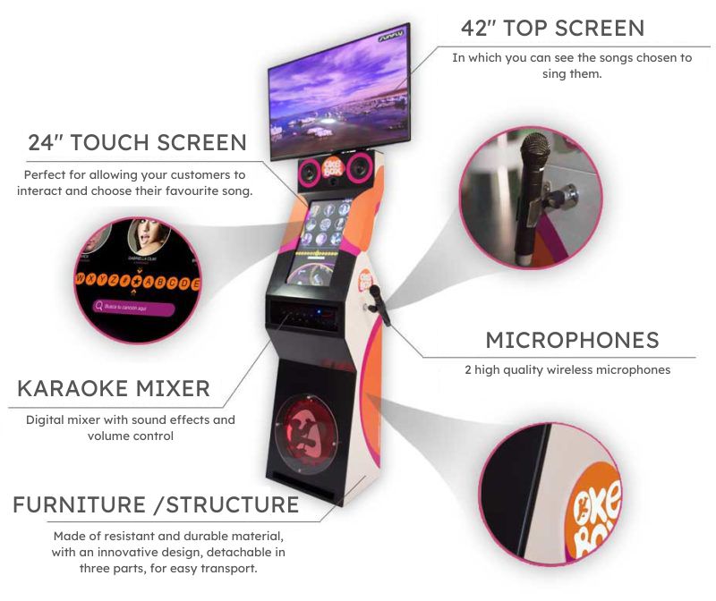 Features okebox machine - karaoke mixer - microphones - tv screens